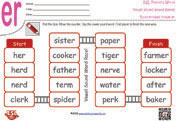 er-controlled-vowel-board-game